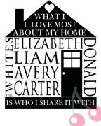 Typography Wall Art for Home Family with Quote - Personalised with Family Names - House Design - What I love most about my home is who I share is with
